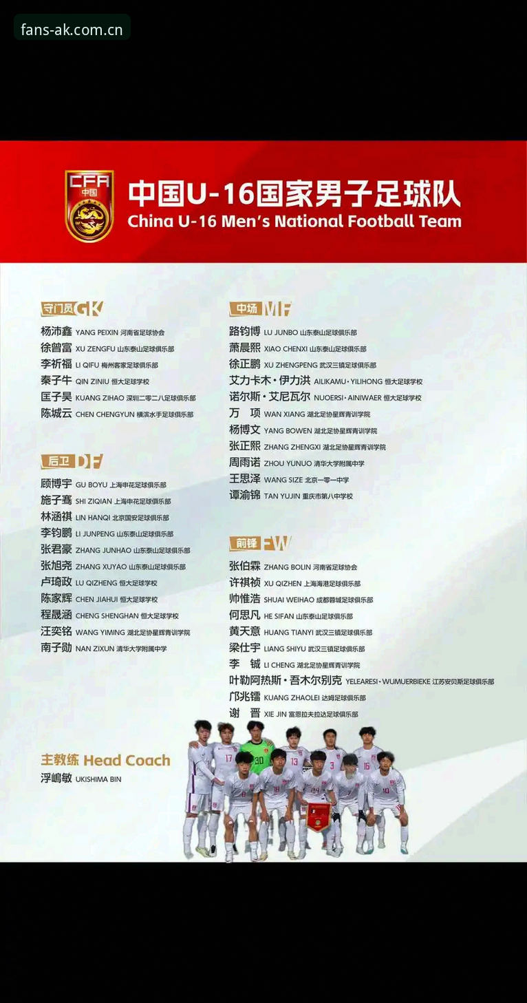 U17世界杯抽签结果出炉：用ak体育官方版追踪中国男女足赛事全指南