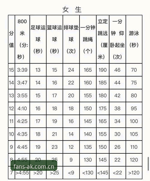 ak体育赛事准吗 ak体育赛事准吗?ak体育官方版2025新版数据精度深度分析与实测全解析